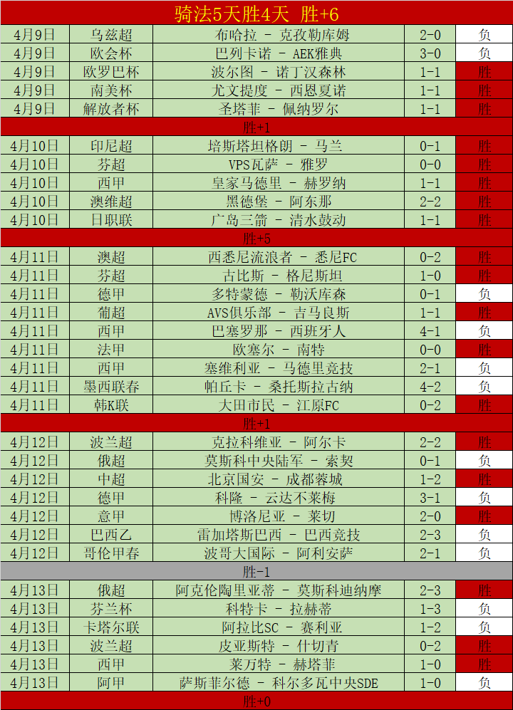 利物浦英超,争冠路途坎,再遭打击,开云代理官网,开云代理,开云体育,开云全站,开云入口